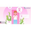  الاعراض المبكرة لسرطان الثدي