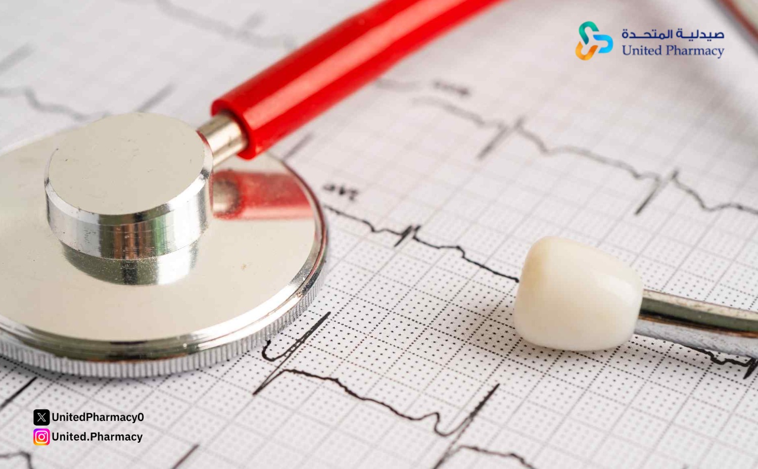 خفقان القلب