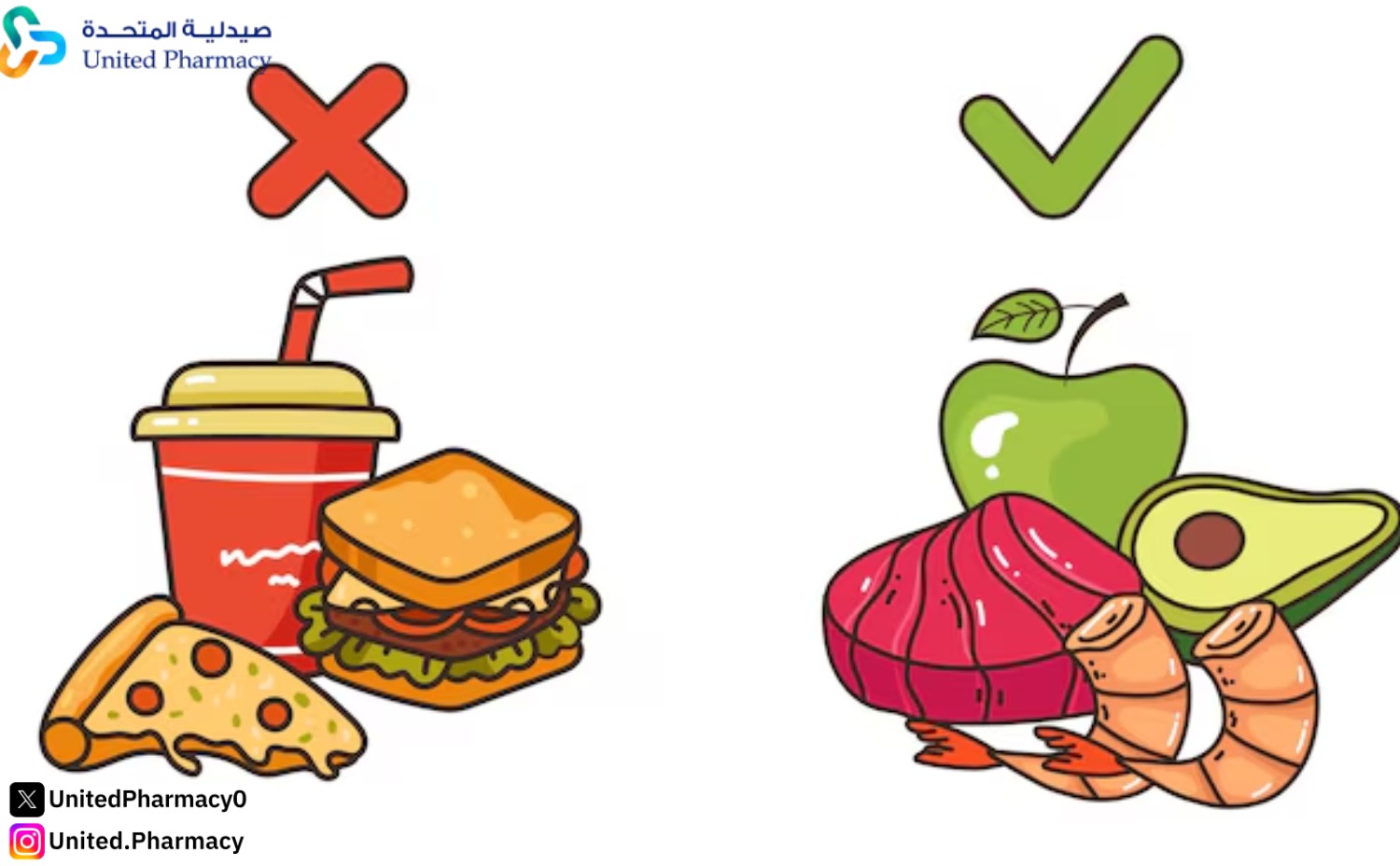 اكلات تزيد من وزن الجسم