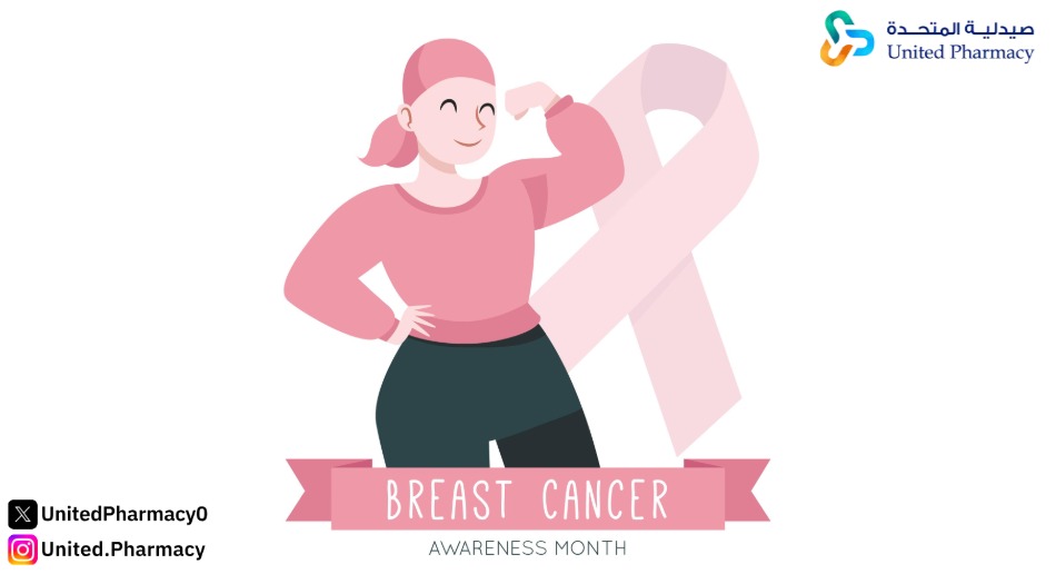 ما هي أعراض سرطان الثدي المبكر؟