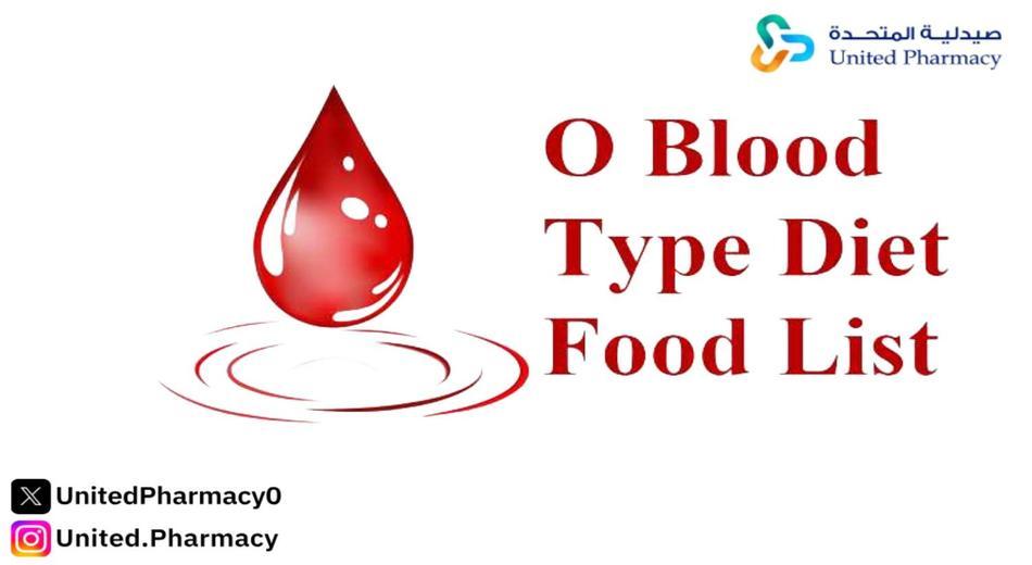 الأطعمة المناسبة لأصحاب فصيلة الدم a+